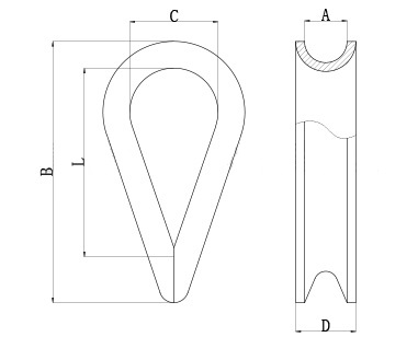 din 6899a wire rope thimble 2