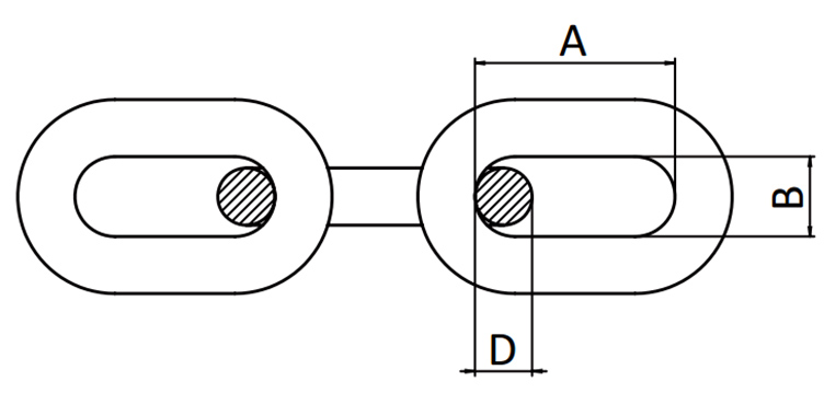 din 764 chain 2