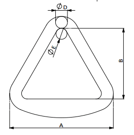 forged delta ring 2